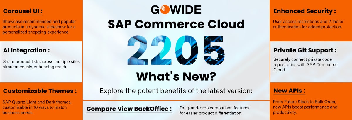 Benefits of SAP Commerce Cloud 2205 Version