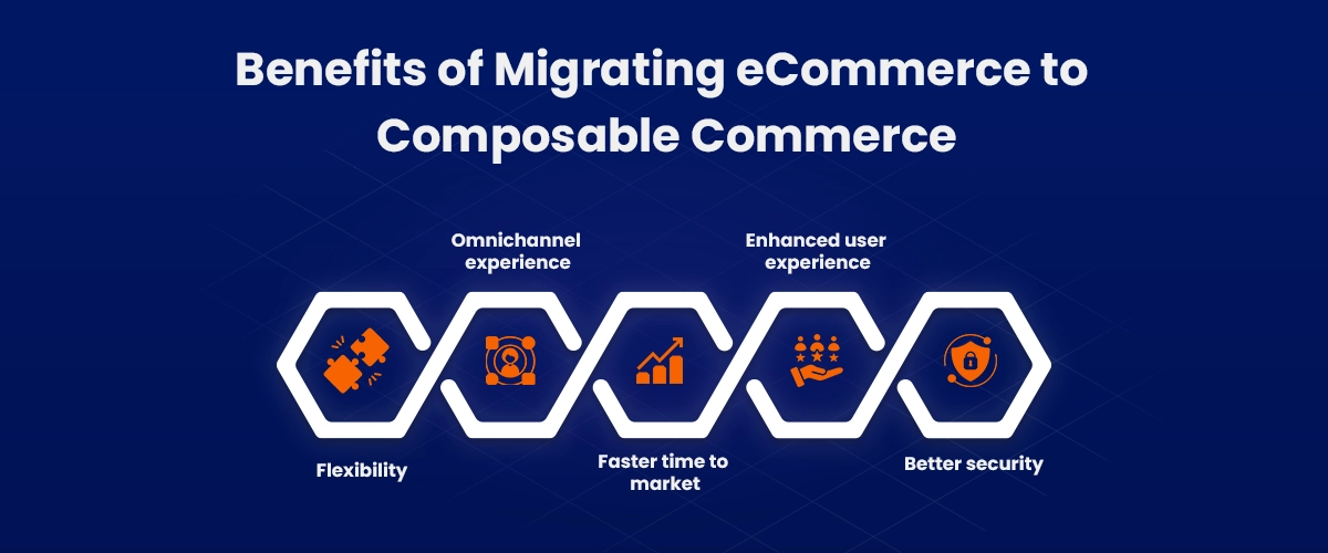 Benefits of Migrating eCommerce to composable commerce