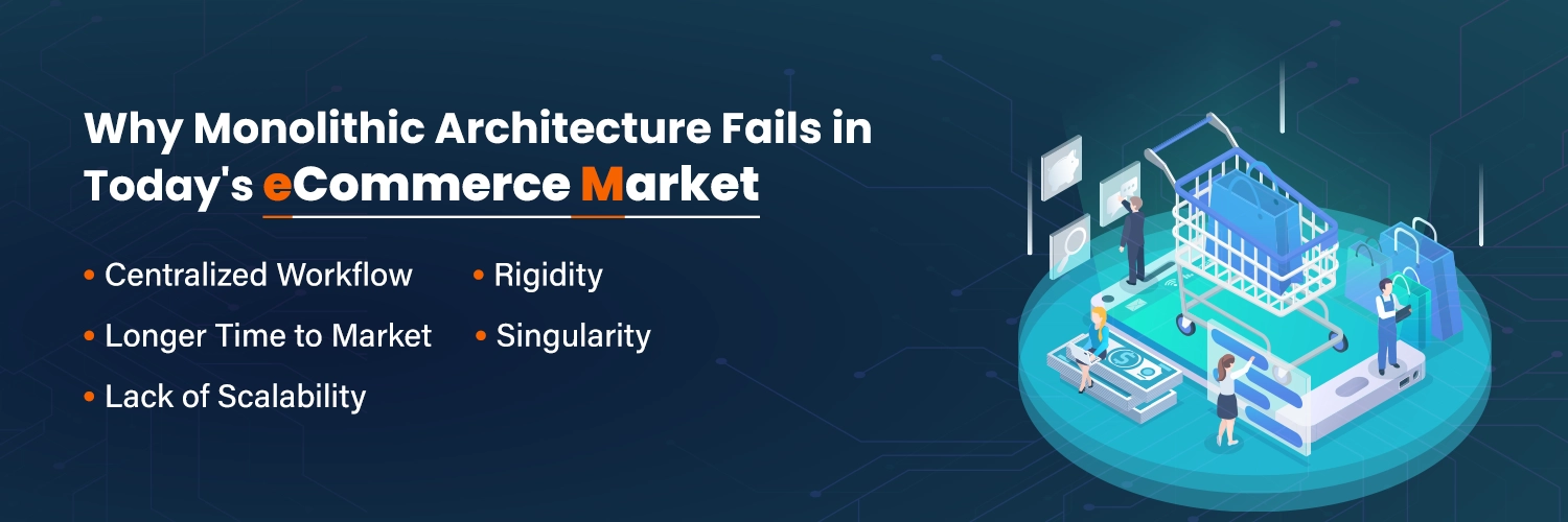Why Monolithic Architecture Fails in eCommerce Market