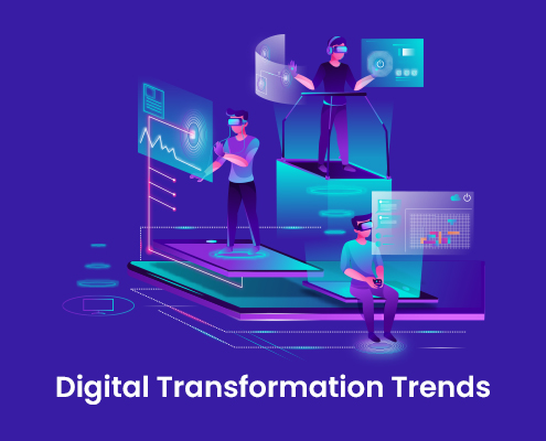 top digital transformation trends of 2024