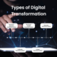 digital transformation types