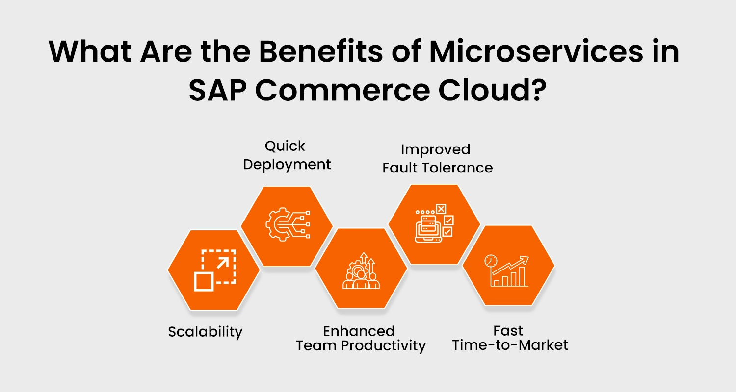 What Are the Benefits of Microservices in sap commerce cloud