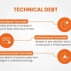 Blog for Technical Debt
