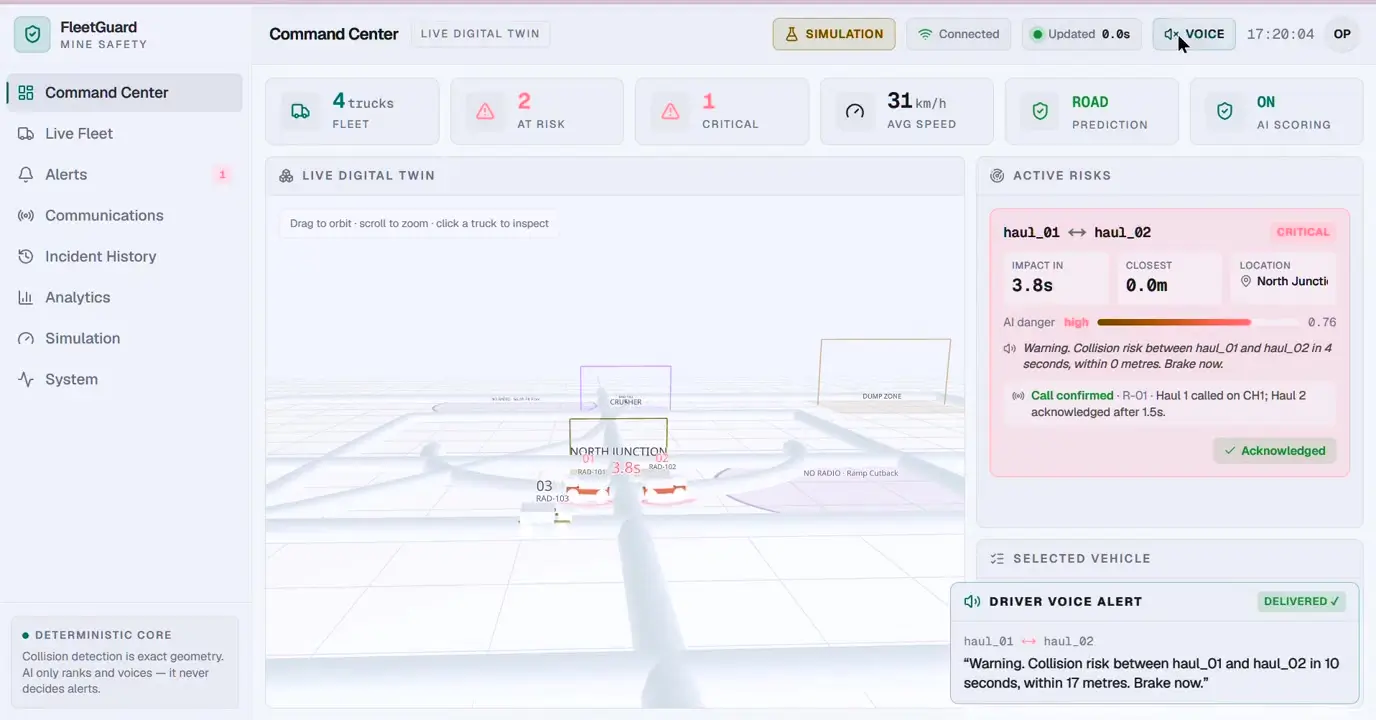 Collision Alert System